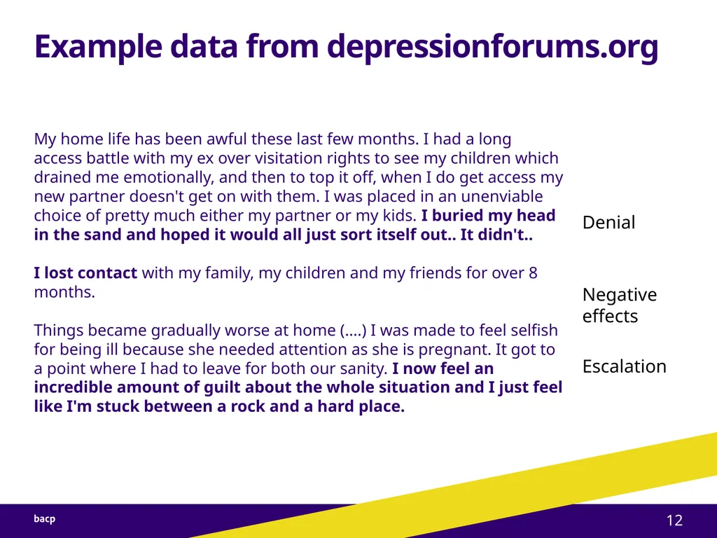 The value of qualitative research online: Men’s - slide 12 of 18