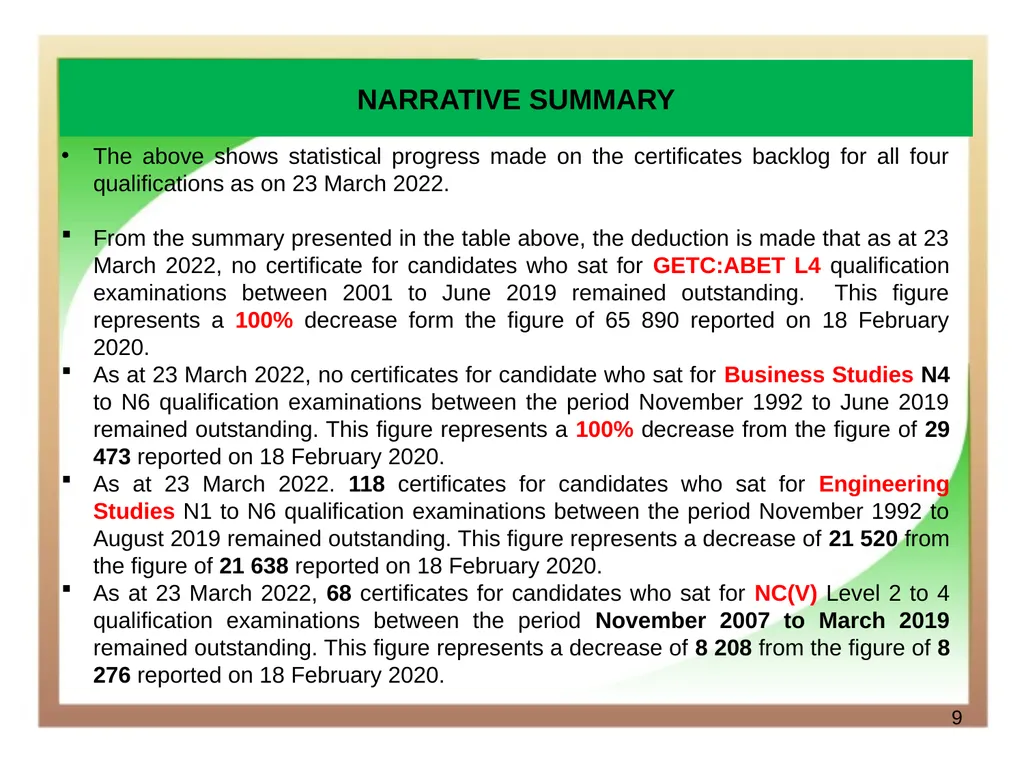 Department of Higher Education and Training - slide 9 of 21