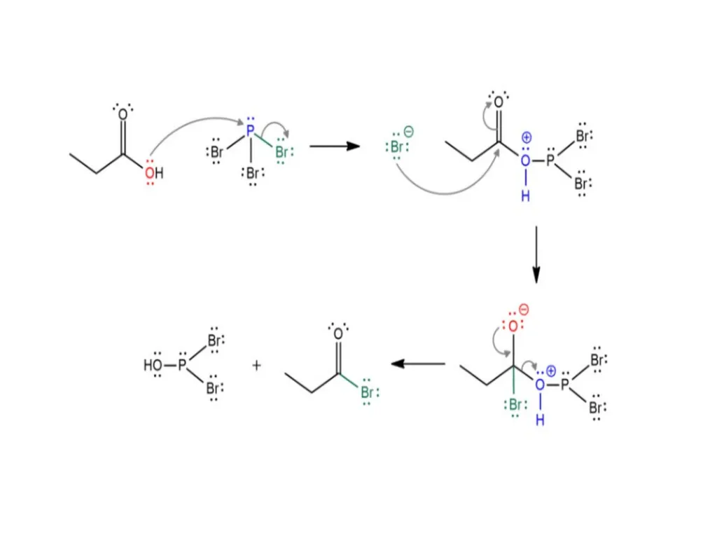 Hell Volhard Zelinsky Reaction Mechanism Hell - slide 5 of 8