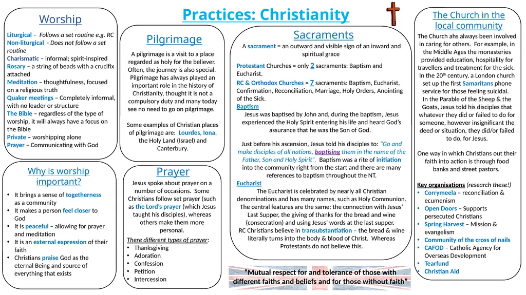 Beliefs & teachings: Christianity Creation The - slide 3 of 3