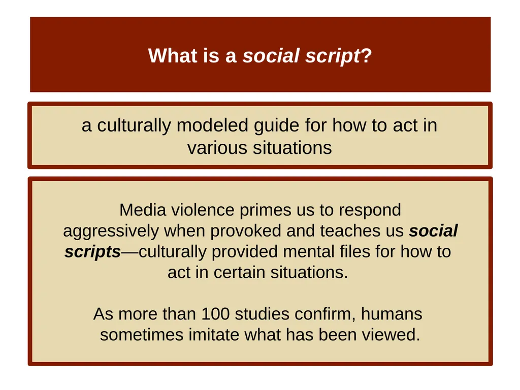 Unit 14 Social Psychology Module 78 Aggression - slide 20 of 28