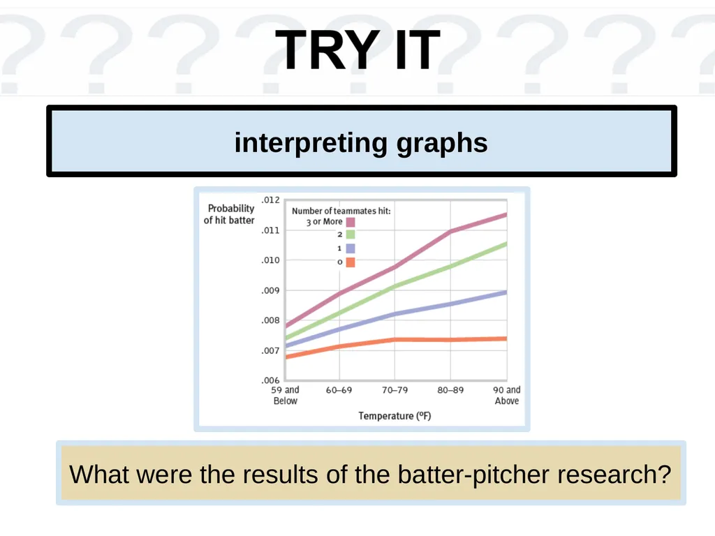 Unit 14 Social Psychology Module 78 Aggression - slide 14 of 28