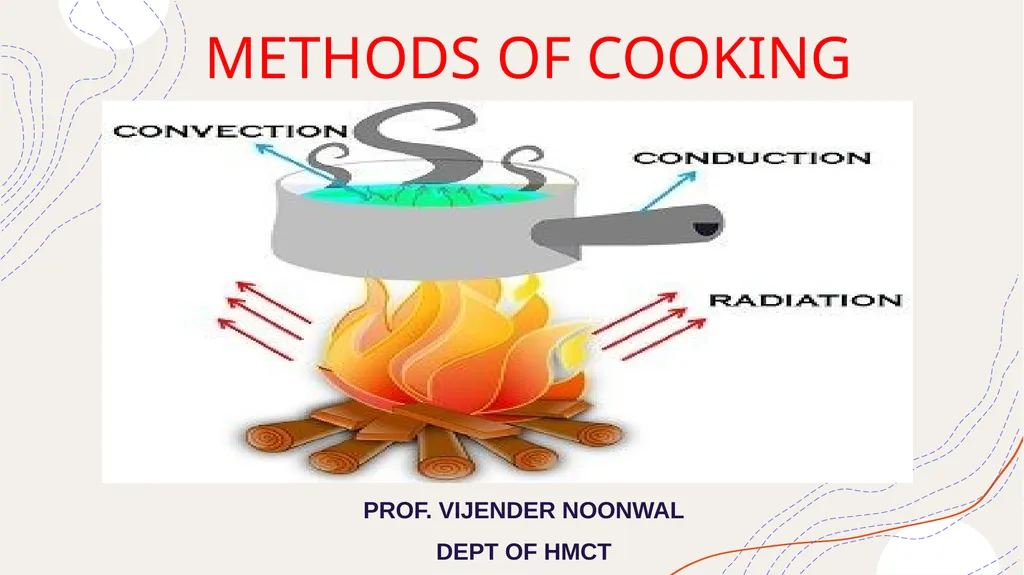 METHODS OF COOKING PROF. VIJENDER NOONWAL DEPT OF - slide 1 of 48