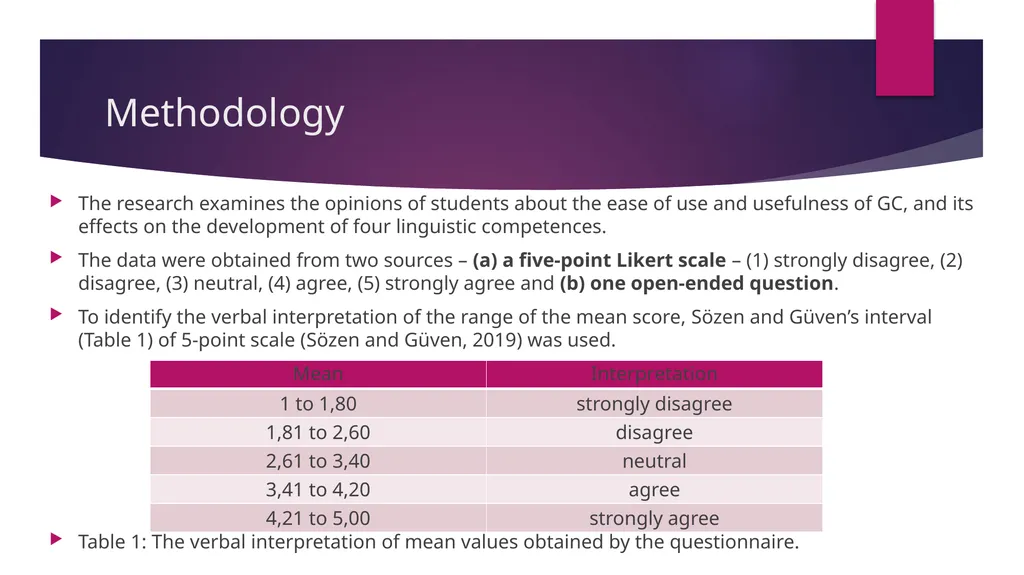 Students’ Perceptions on the Use of Google - slide 7 of 25
