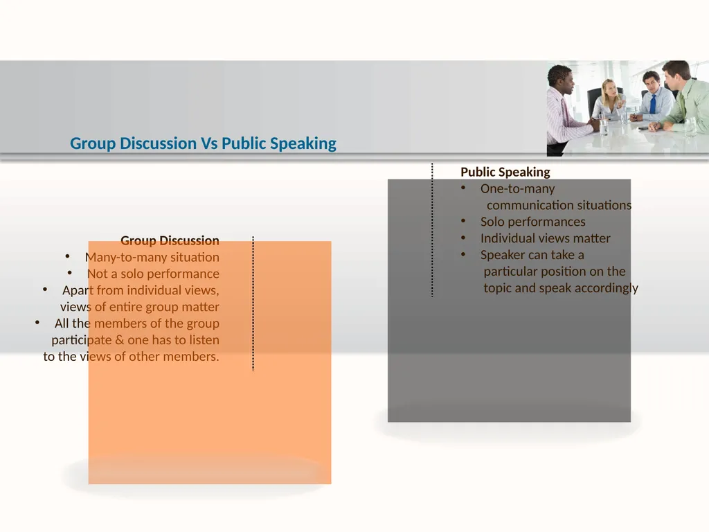 Group Discussion Strategies Course Objectives Do’s - slide 5 of 49