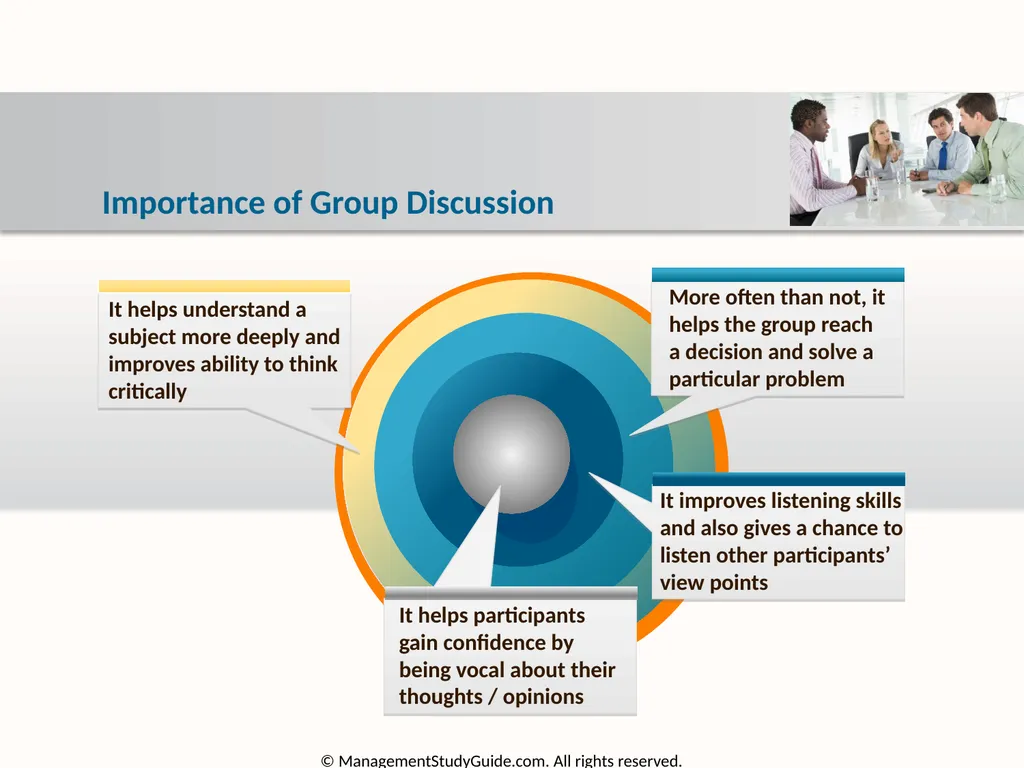 Group Discussion Strategies Course Objectives Do’s - slide 10 of 49