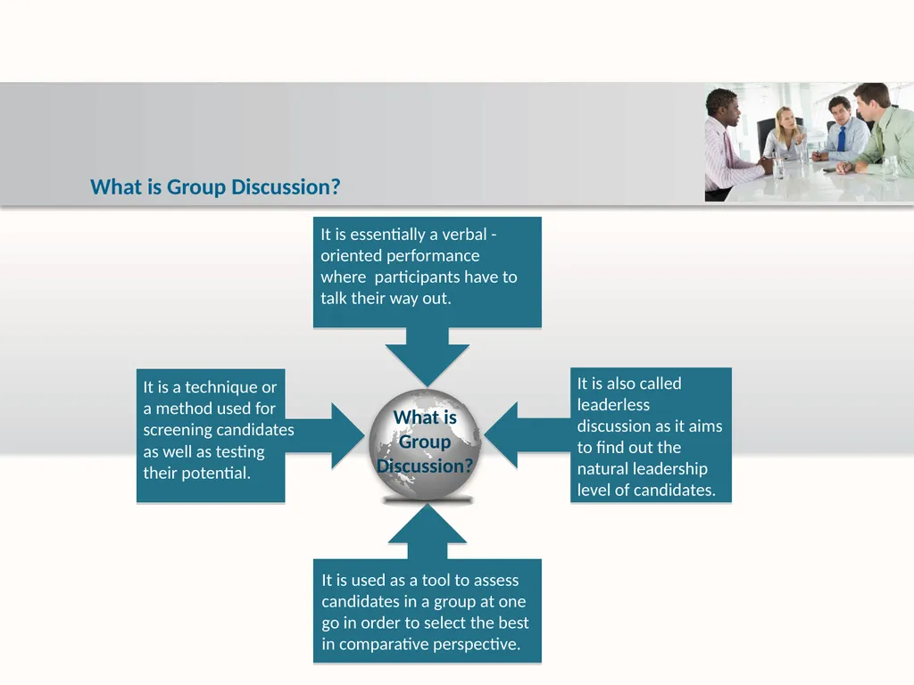 Group Discussion Strategies Course Objectives Do’s - slide 4 of 49