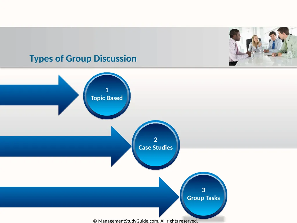 Group Discussion Strategies Course Objectives Do’s - slide 12 of 49