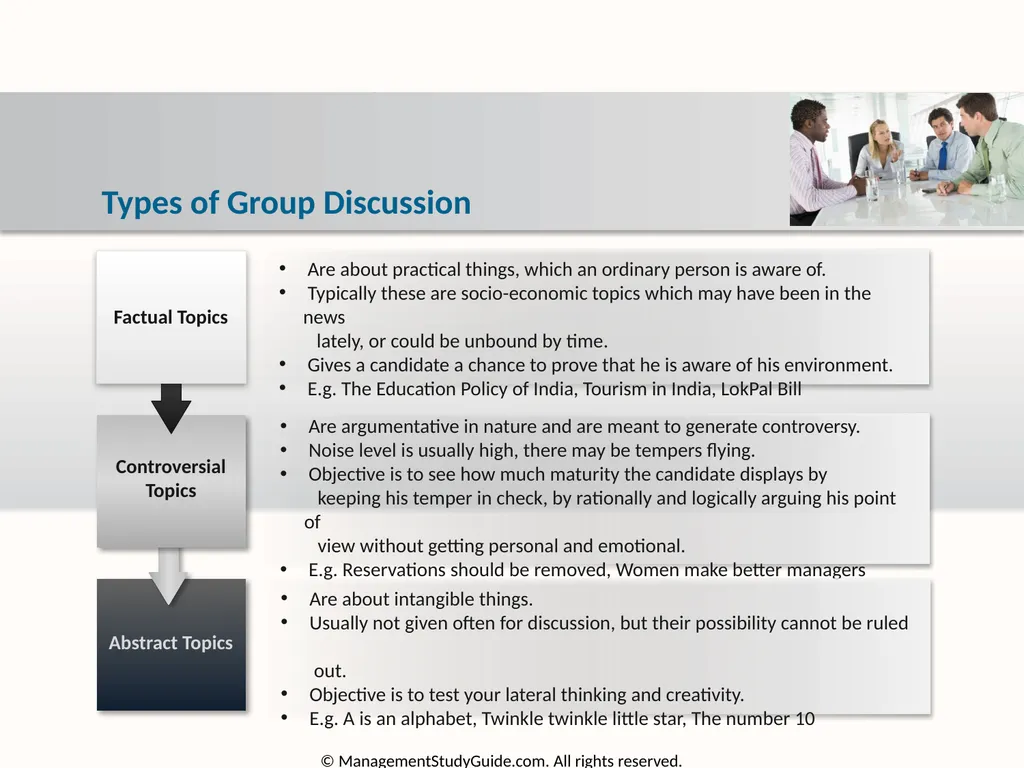 Group Discussion Strategies Course Objectives Do’s - slide 15 of 49