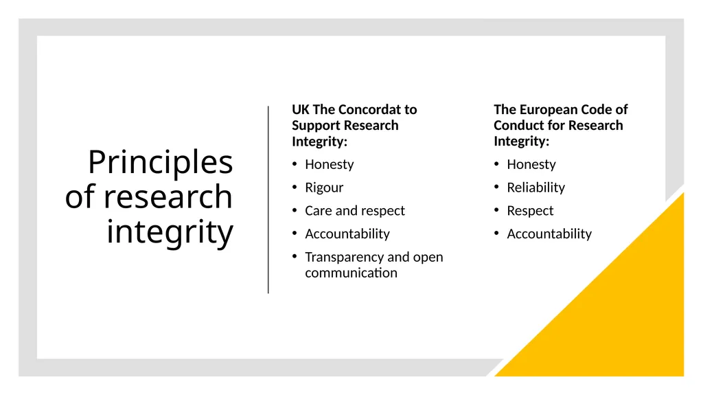 How can peer review support research integrity? Dr - slide 3 of 6