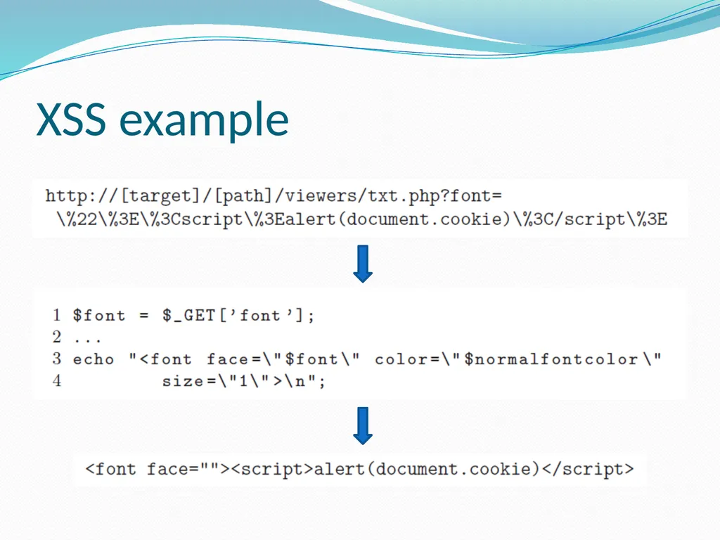 Vulnerability Analysis of Web-Based Applications - slide 31 of 63