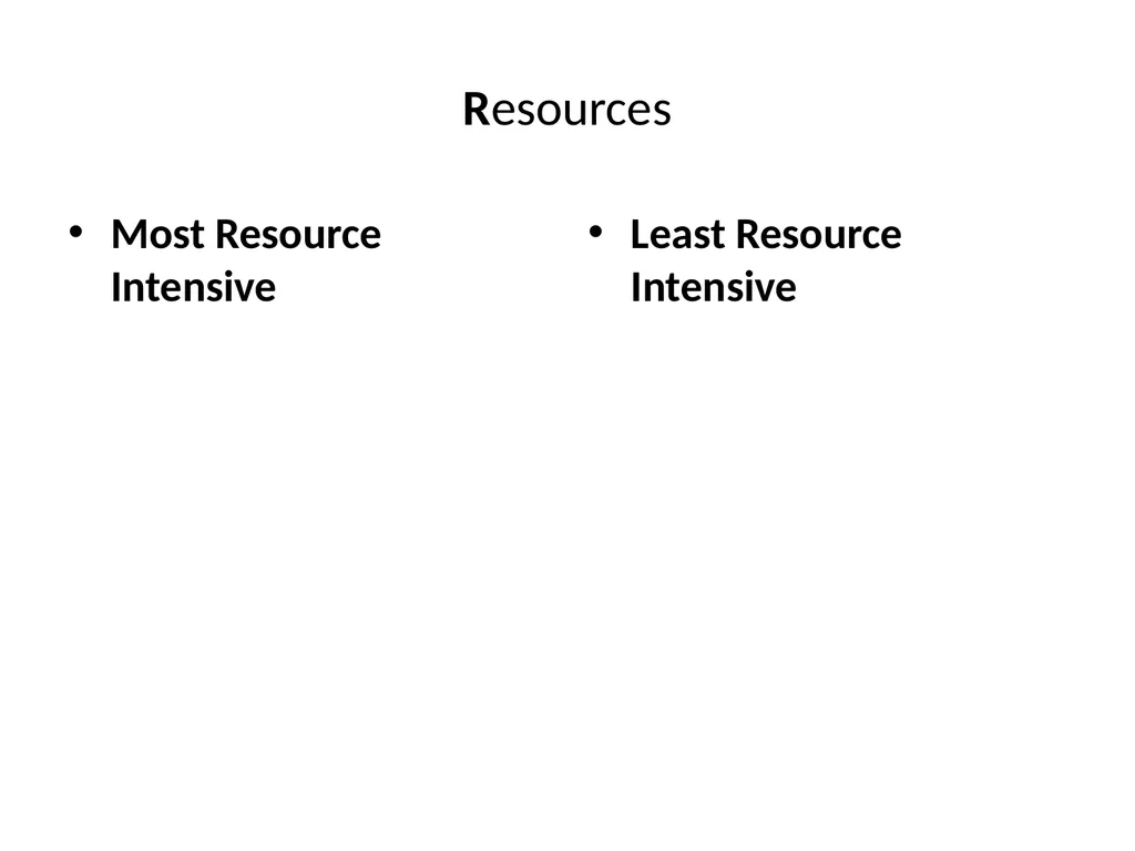Choosing a Method of Qualitative Synthesis Dr - slide 9 of 29