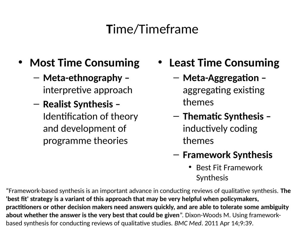 Choosing a Method of Qualitative Synthesis Dr - slide 6 of 29
