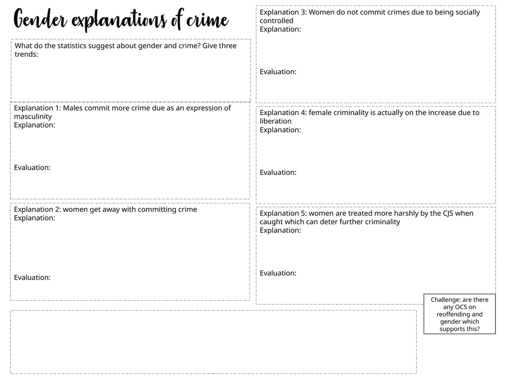 What do the statistics suggest about gender and - slide 1 of 4