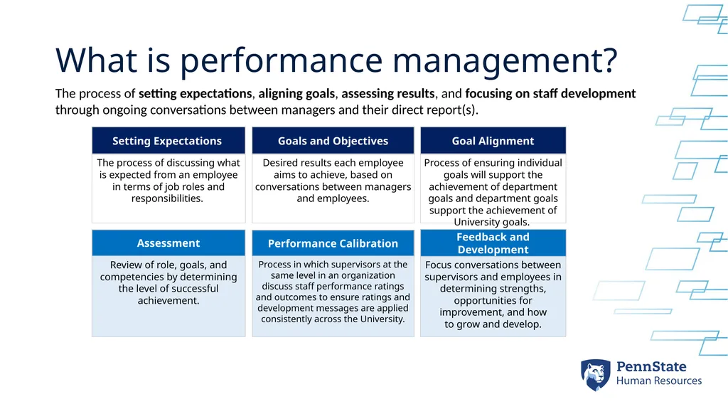 Performance Management End-of-Year Review - slide 5 of 21