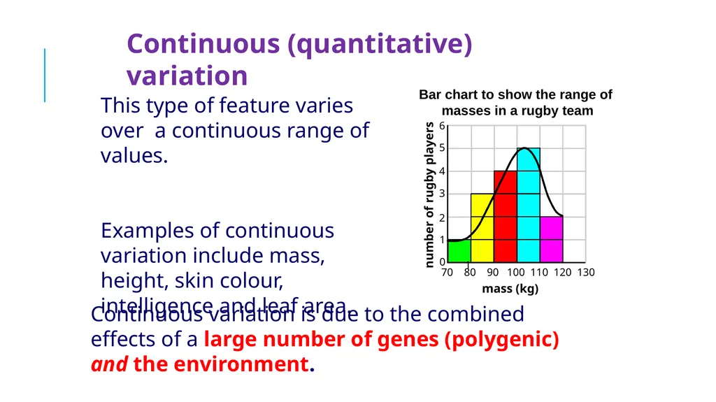 variation and Hardy-Weinberg principle Patterns of - slide 6 of 20
