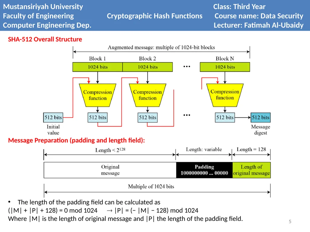 Mustansiriyah University Class: Third Year Faculty - slide 5 of 9