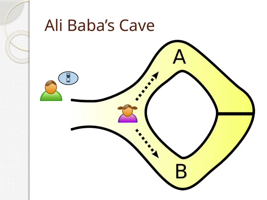 Big Numbers: The Role Played by Mathematics in - slide 39 of 48