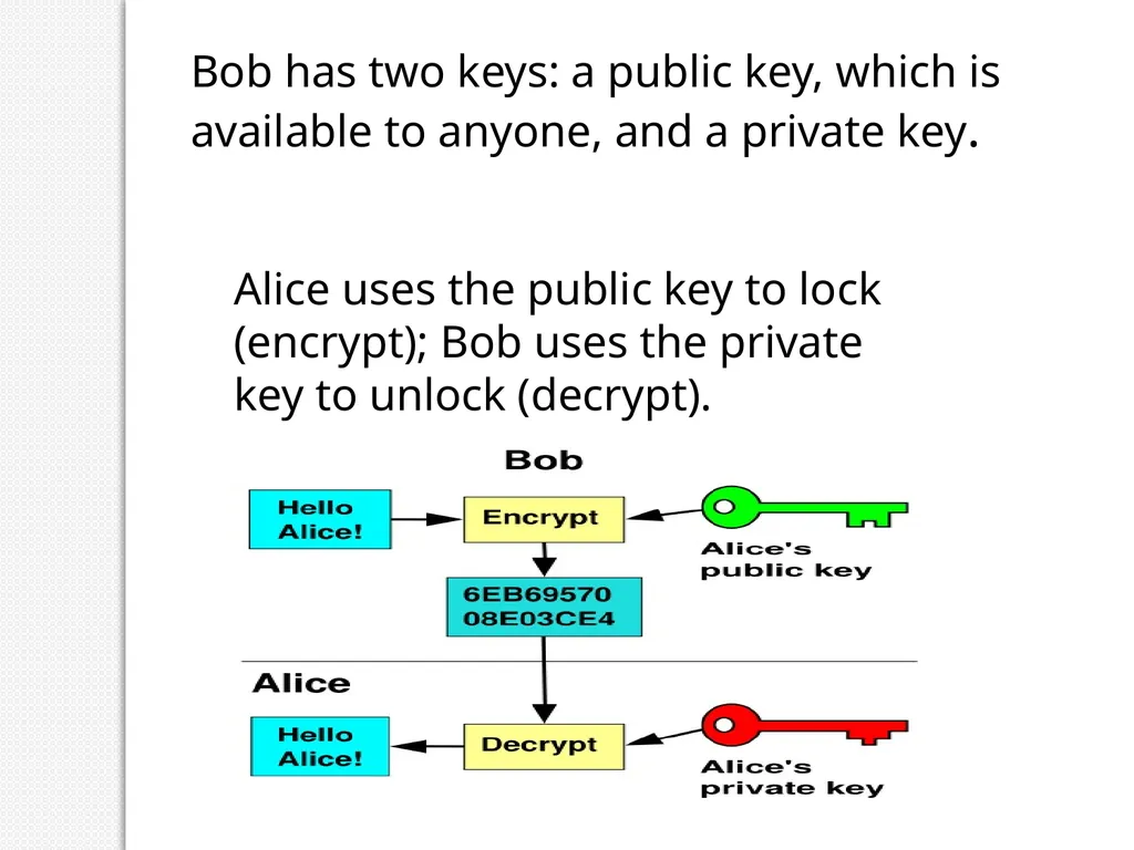 Big Numbers: The Role Played by Mathematics in - slide 10 of 48