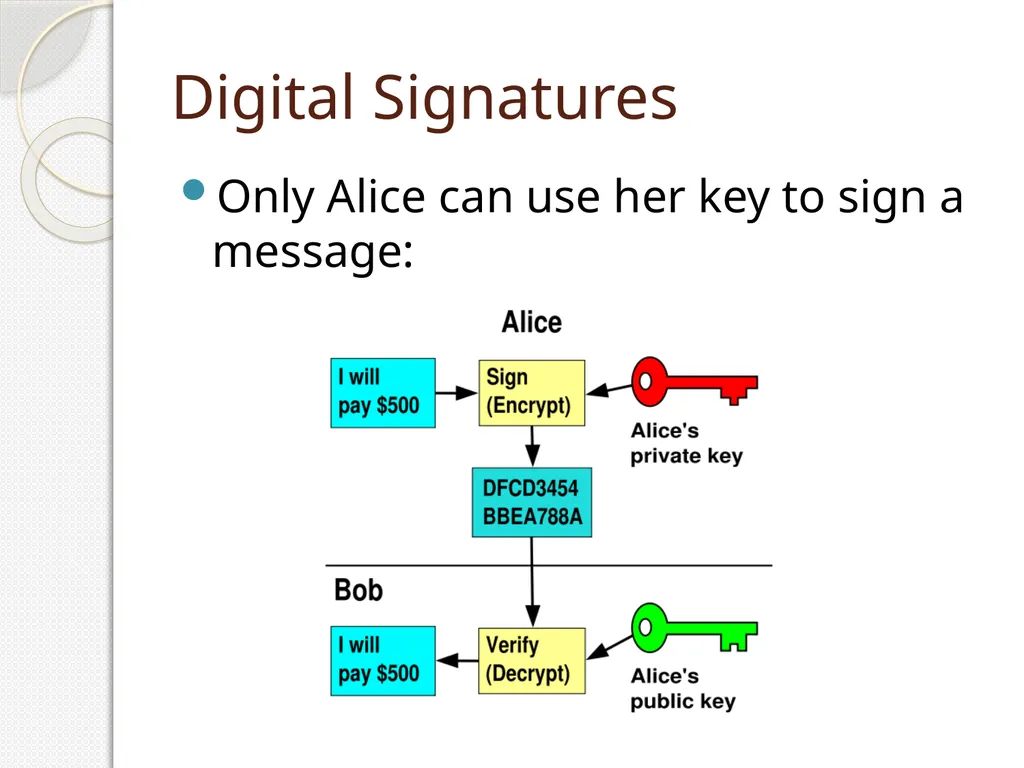 Big Numbers: The Role Played by Mathematics in - slide 32 of 48