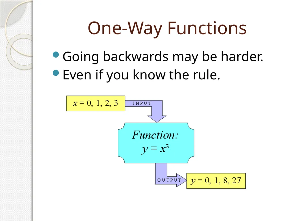 Big Numbers: The Role Played by Mathematics in - slide 15 of 48