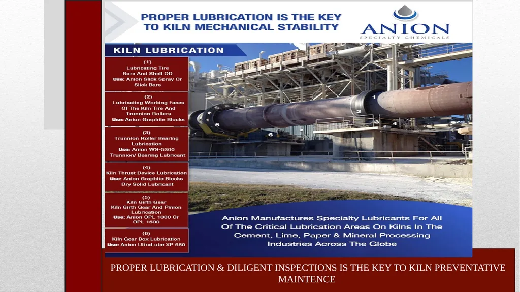 Kiln Maintenance Troubleshooting . Periodic - slide 15 of 15