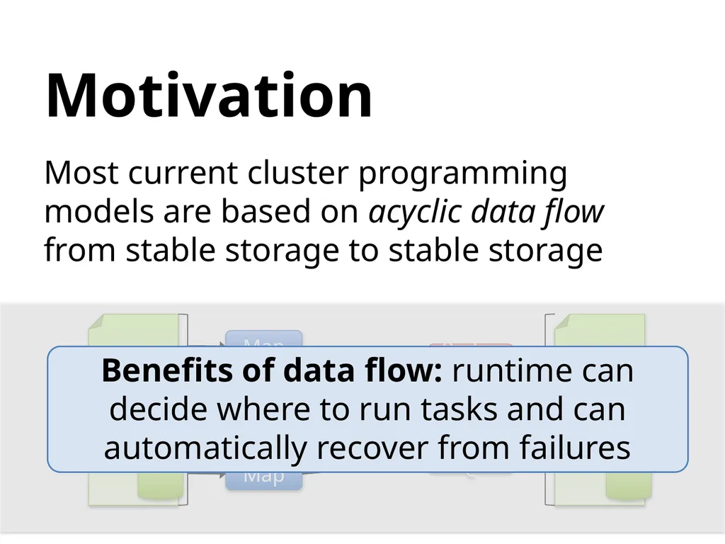 Matei Zaharia, Mosharaf Chowdhury, Tathagata Das, - slide 5 of 15