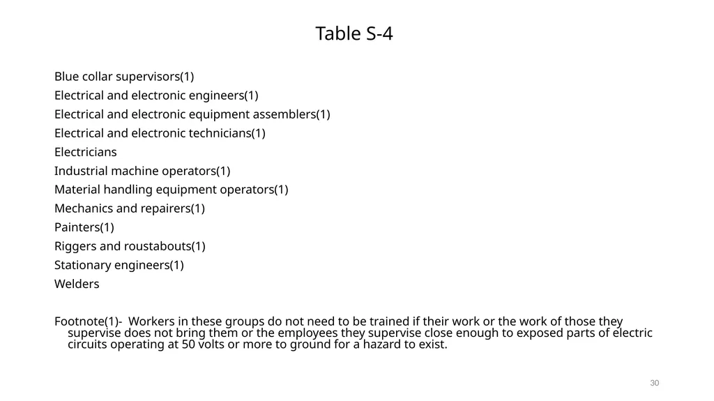 Arc Hazards and Safety Related Work Practices 1 - slide 30 of 125