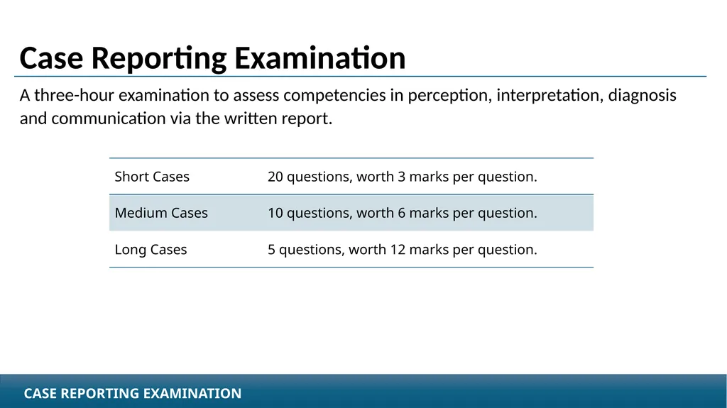 Case Reporting examination questions How to - slide 3 of 25