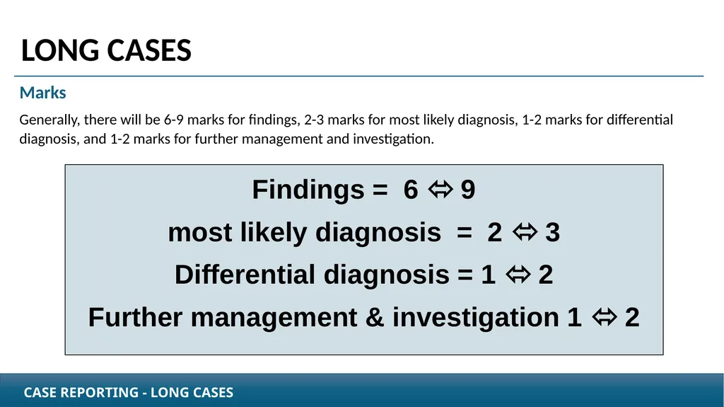 Case Reporting examination questions How to - slide 17 of 25