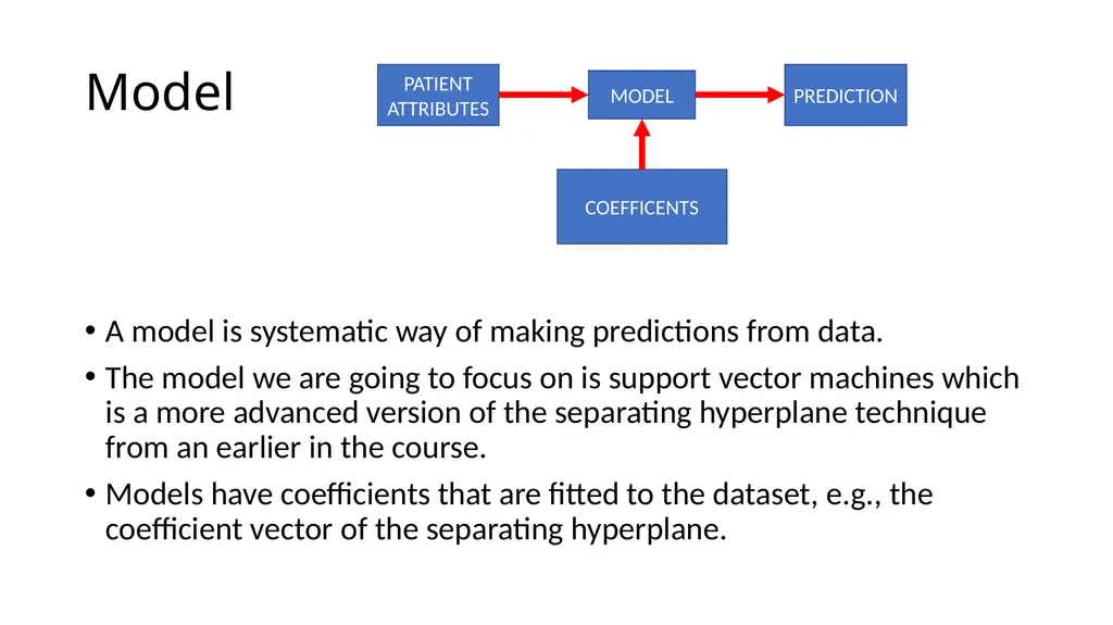 Support Vector Machines: A case study in quadratic - slide 3 of 20