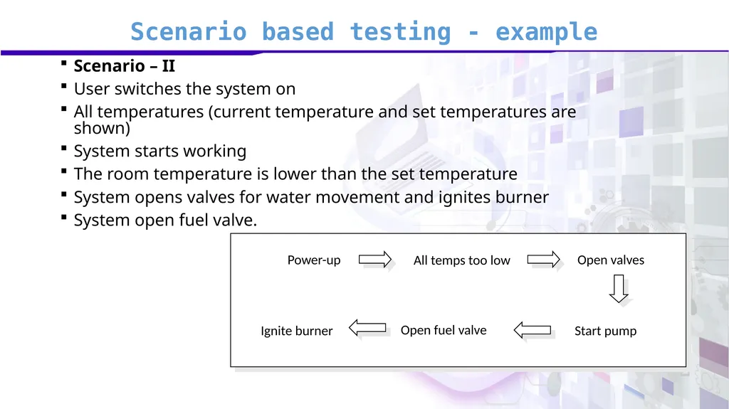 Software Verification and Validation Lecture No. 9 - slide 47 of 81
