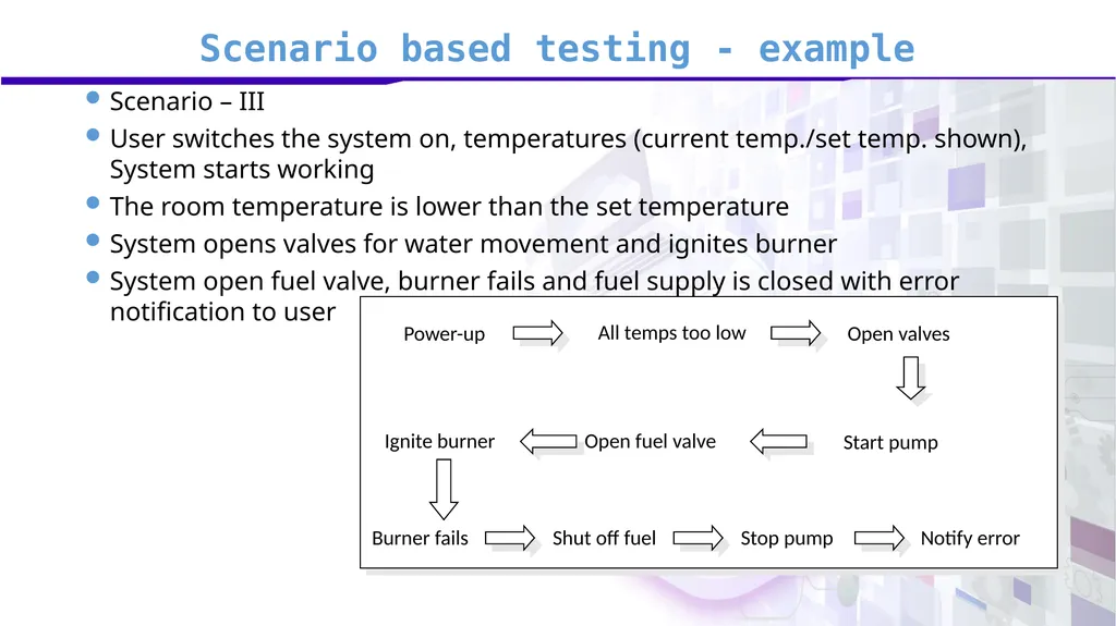 Software Verification and Validation Lecture No. 9 - slide 48 of 81