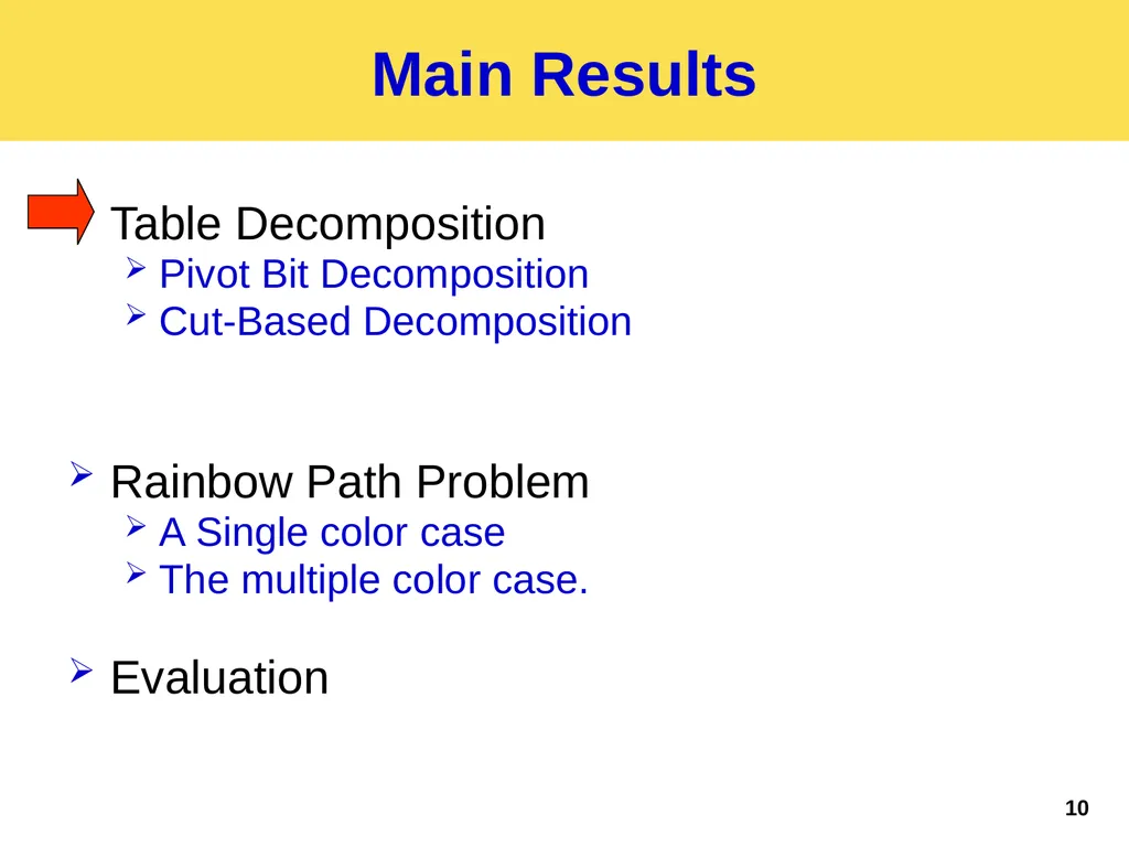 Palette: Distributing Tables in Software-Defined - slide 10 of 32