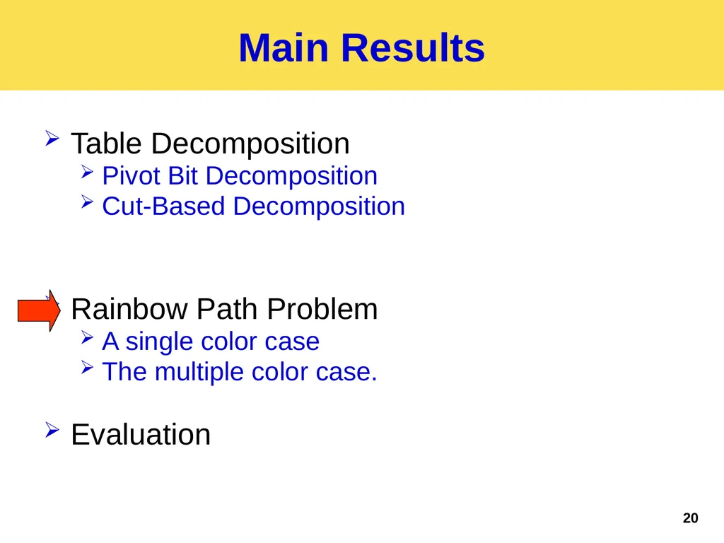 Palette: Distributing Tables in Software-Defined - slide 20 of 32