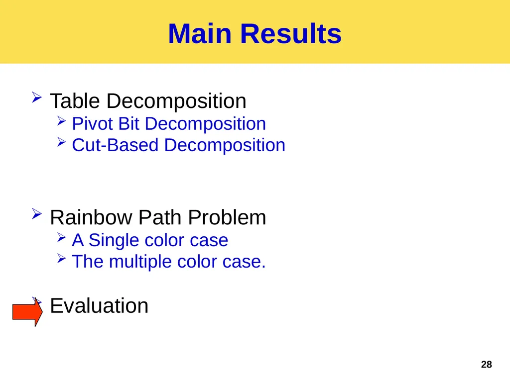 Palette: Distributing Tables in Software-Defined - slide 28 of 32