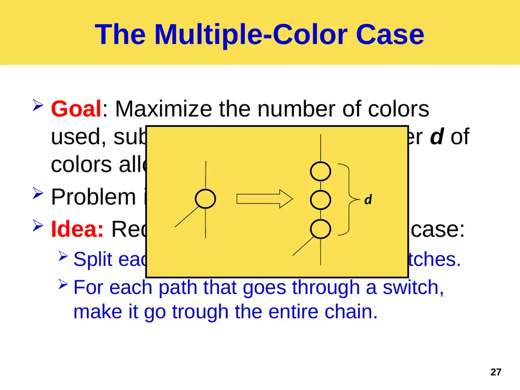 Palette: Distributing Tables in Software-Defined - slide 27 of 32