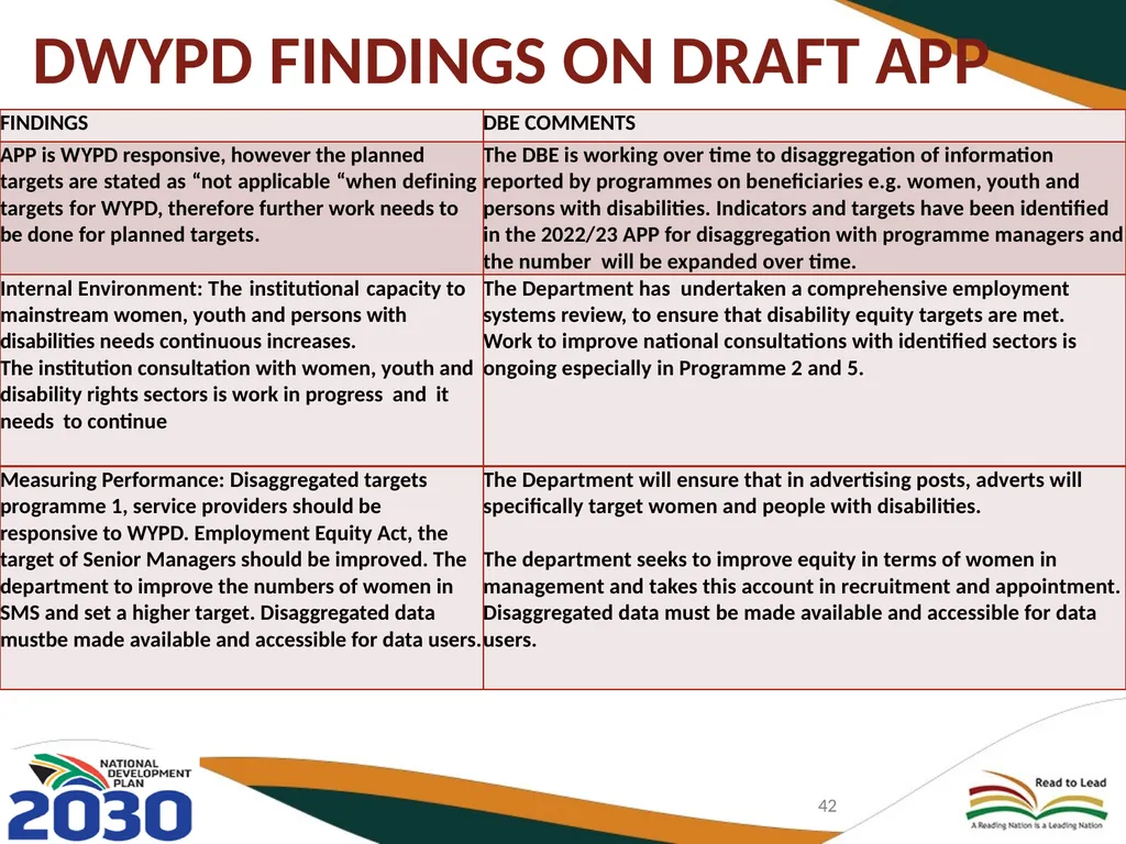 BASIC EDUCATION 2020/21-2024/25 STRATEGIC PLAN AND - slide 42 of 87