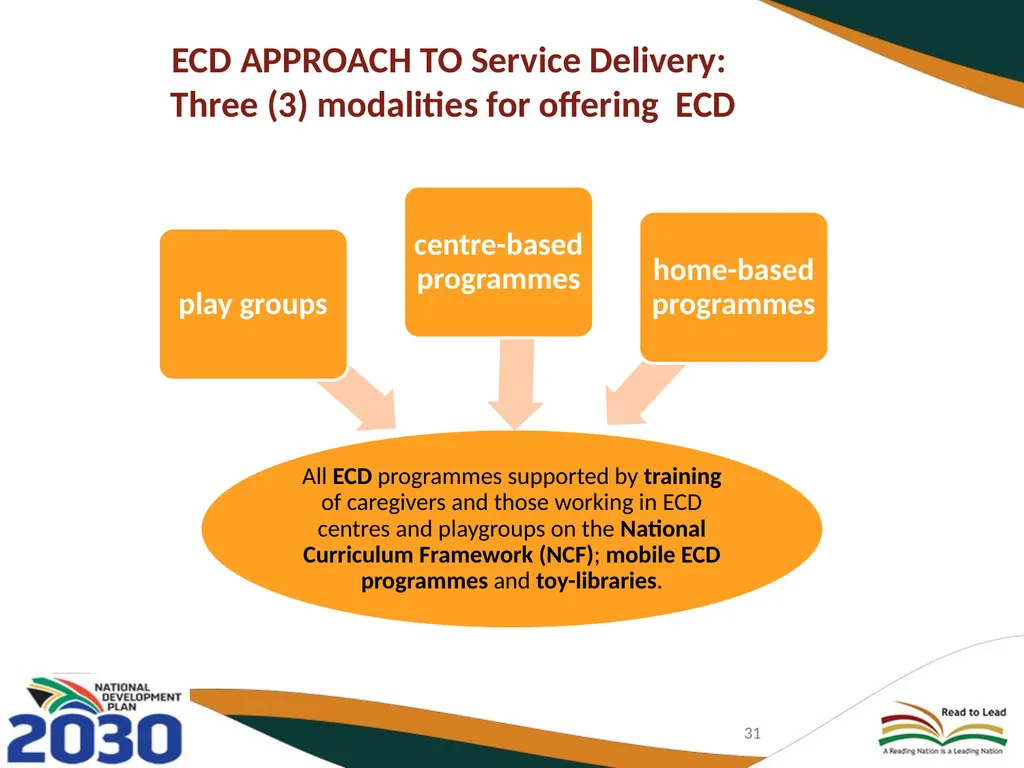 BASIC EDUCATION 2020/21-2024/25 STRATEGIC PLAN AND - slide 31 of 87
