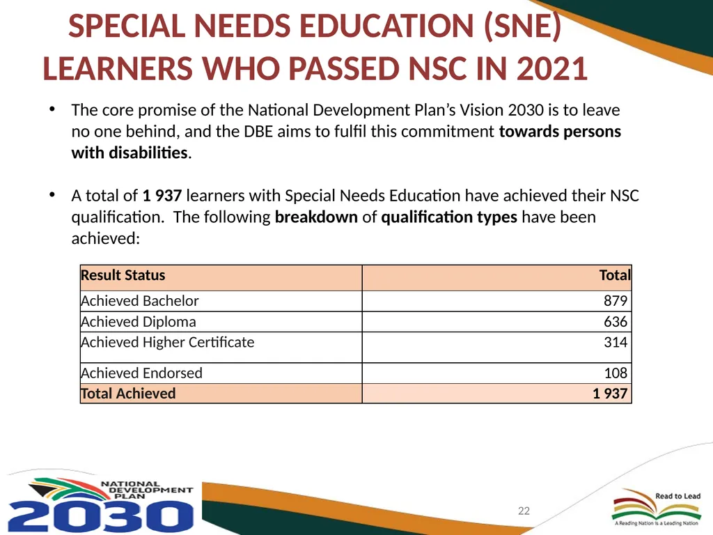 BASIC EDUCATION 2020/21-2024/25 STRATEGIC PLAN AND - slide 22 of 87