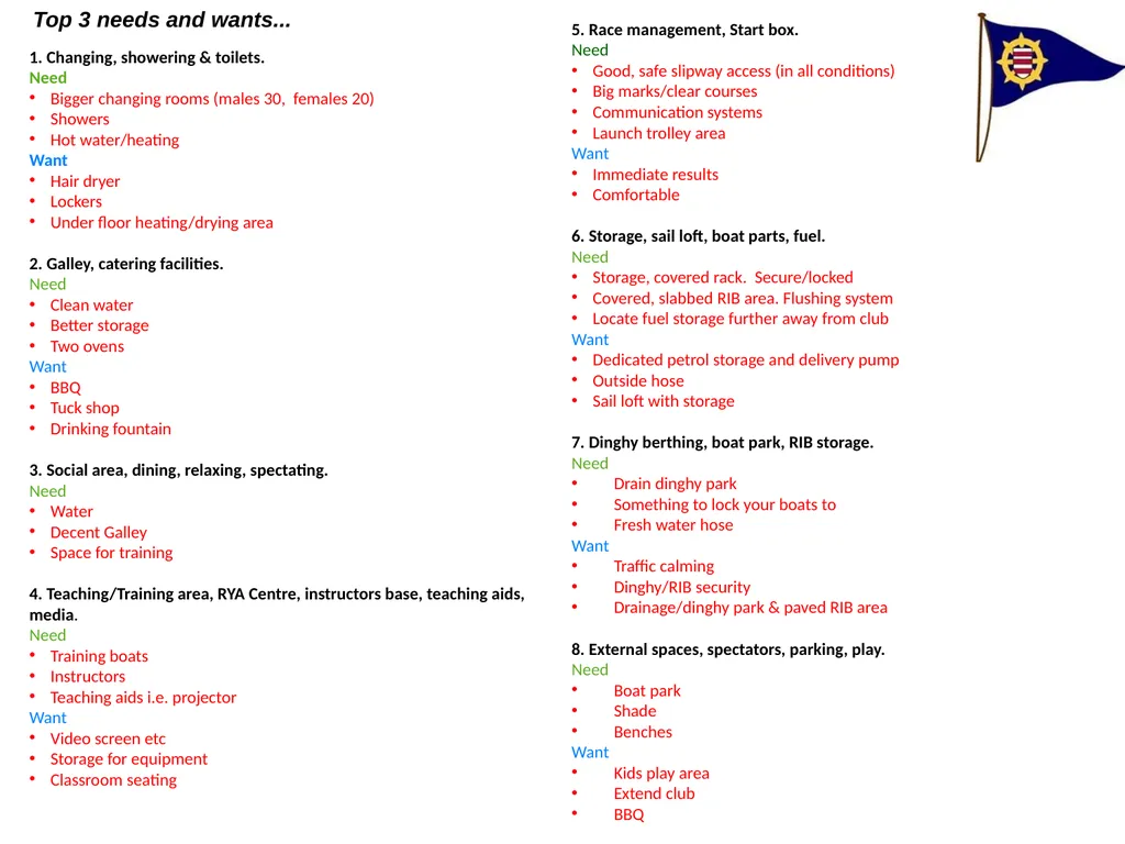 1. Changing, showering & toilets. Need Bigger - slide 2 of 12