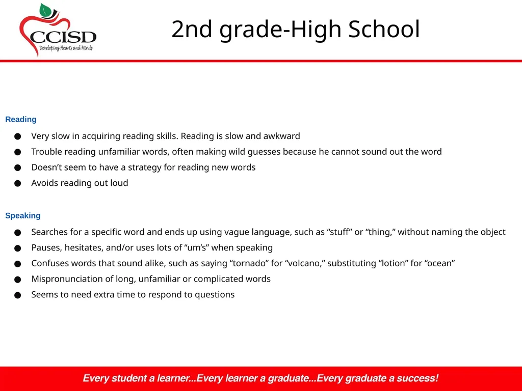 Dyslexia NOW! By Mrs. Murray Bergman, M.S.Ed - slide 9 of 26