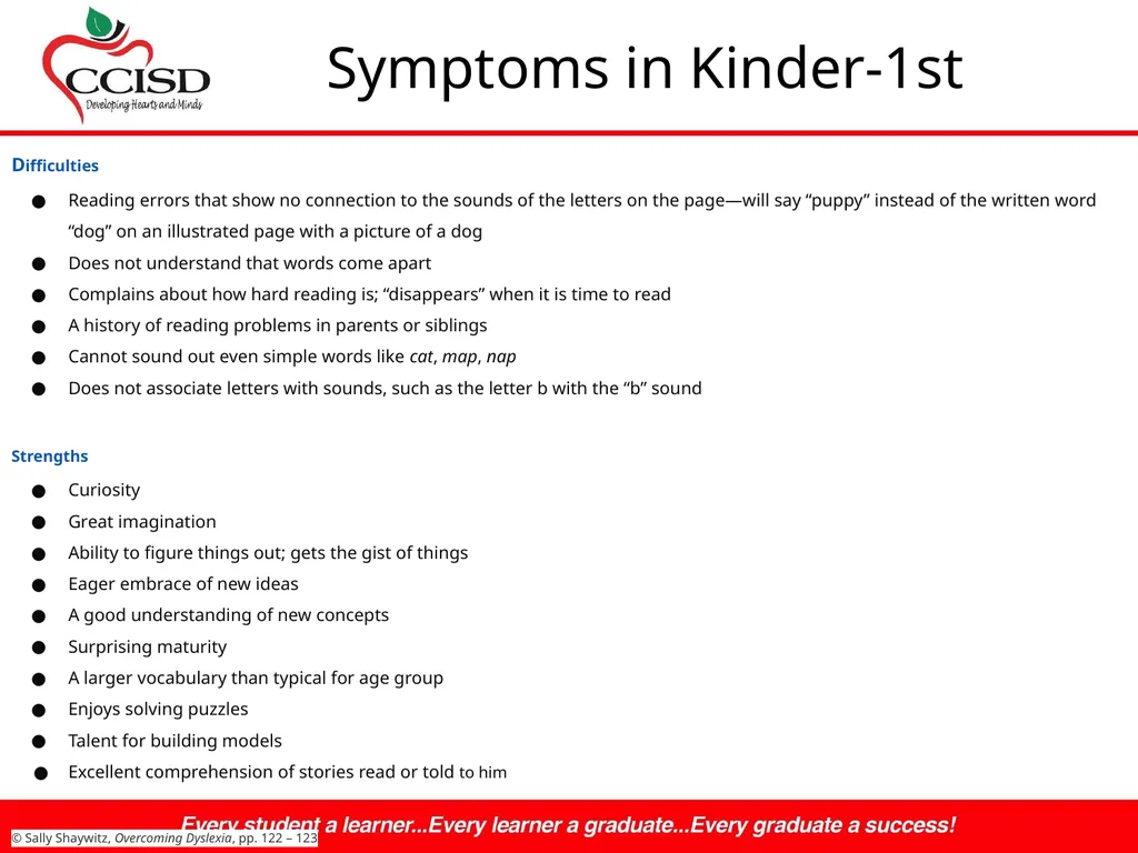 Dyslexia NOW! By Mrs. Murray Bergman, M.S.Ed - slide 8 of 26