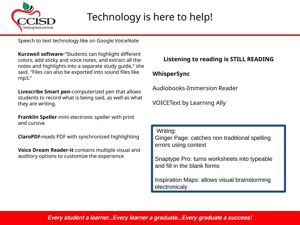 Dyslexia NOW! By Mrs. Murray Bergman, M.S.Ed - slide 23 of 26
