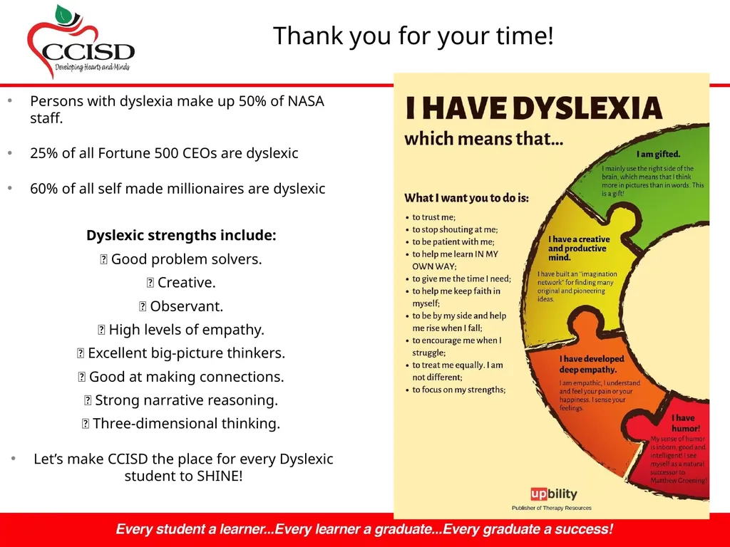 Dyslexia NOW! By Mrs. Murray Bergman, M.S.Ed - slide 26 of 26