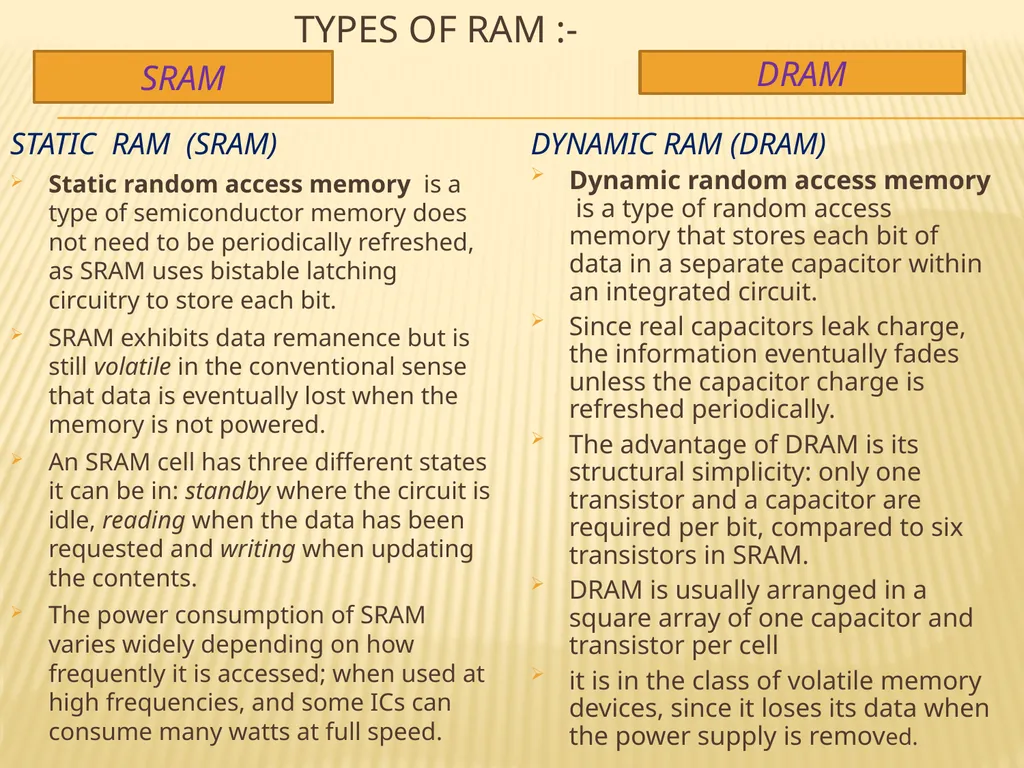 Storage technologies BY: SHIVENDRA GAURAV - slide 22 of 23