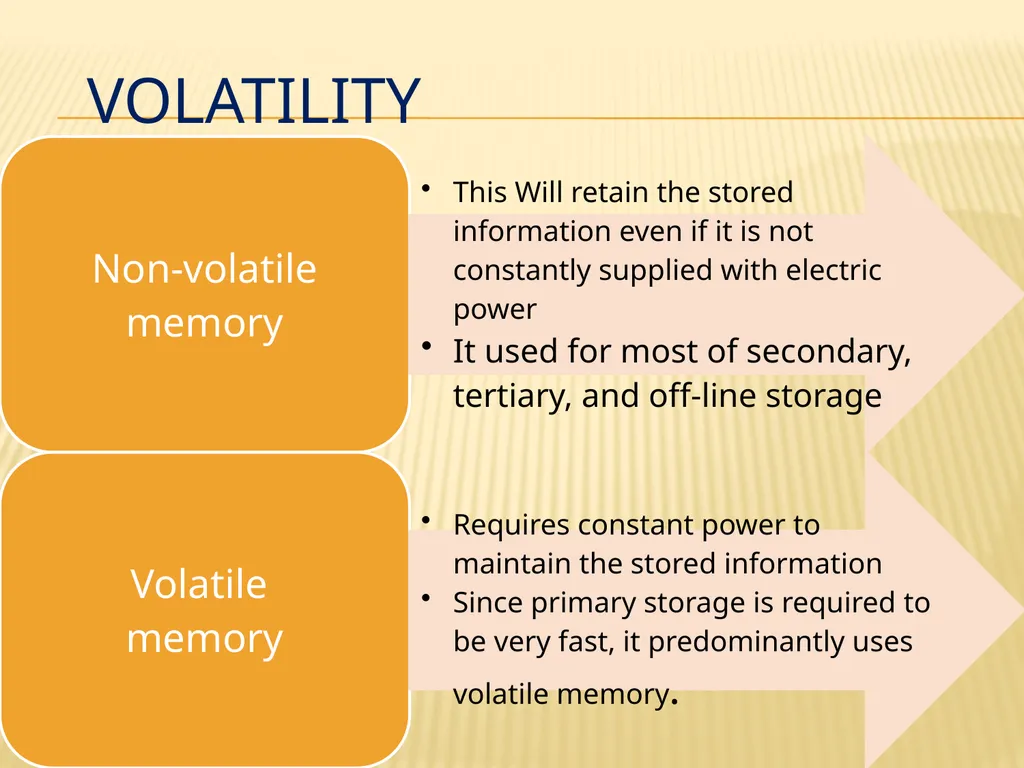 Storage technologies BY: SHIVENDRA GAURAV - slide 8 of 23
