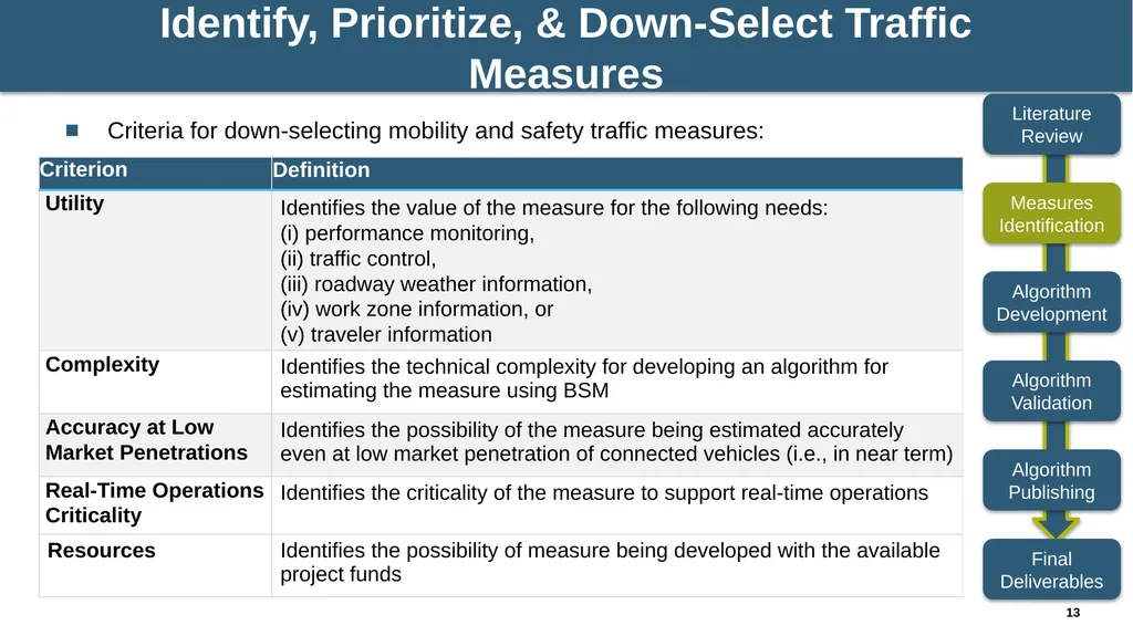 NCHRP 03-137: Algorithms to Convert Basic Safety - slide 13 of 31