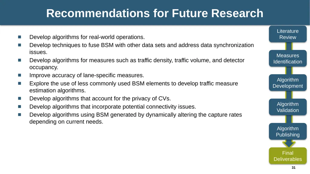 NCHRP 03-137: Algorithms to Convert Basic Safety - slide 31 of 31