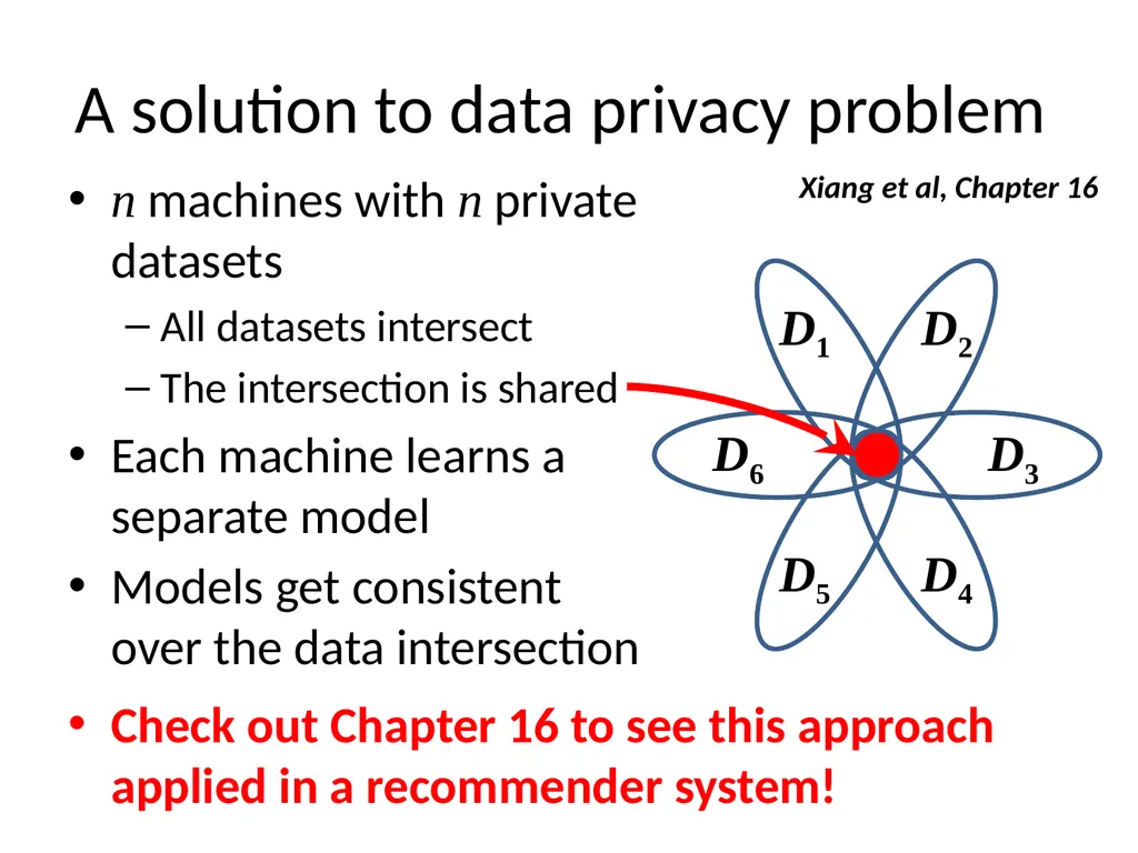 Scaling Up Machine Learning Parallel and - slide 16 of 114